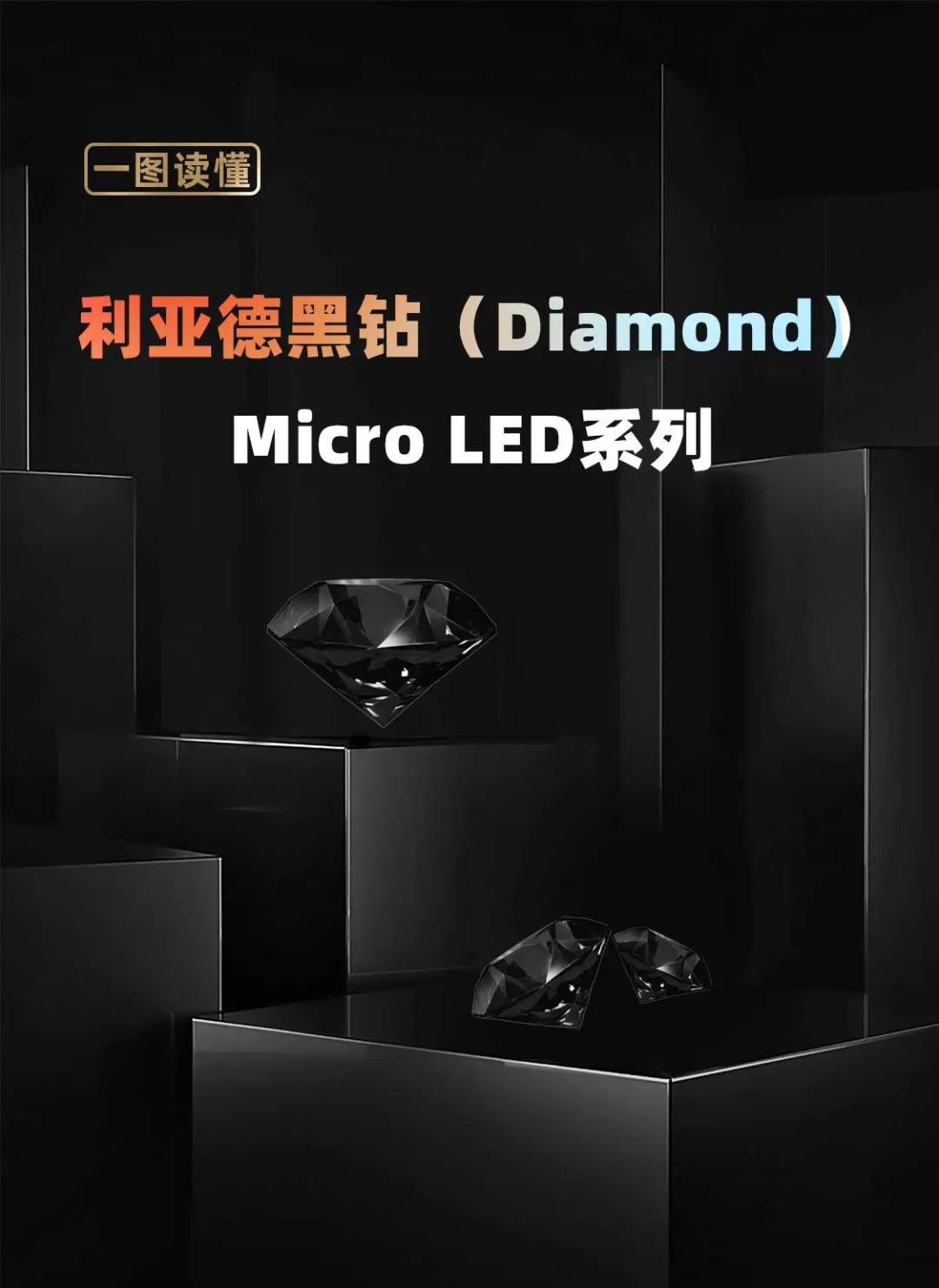 一图读懂利亚德黑钻（Diamond）Micro LED系列